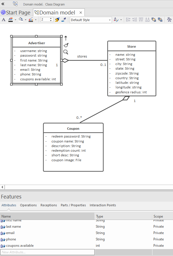 LBA domain model starter